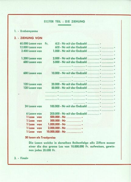 Tirage de la 9ème tranche. Tranche de la Fête des Mères. Programme