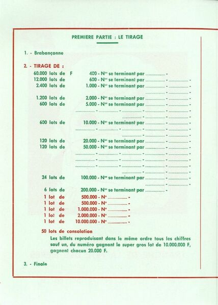 Tirage de la 9ème tranche. Tranche de la Fête des Mères. Programme