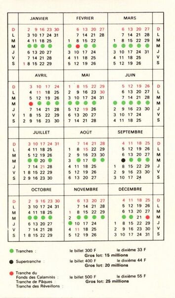 Calendrier 1977